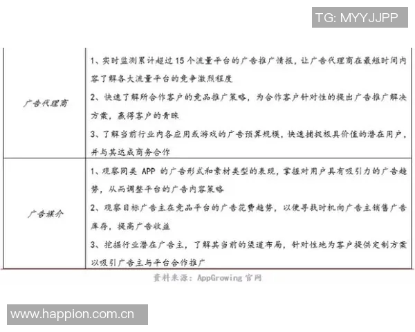 足球战术演变与现代比赛策略创新分析 足球战术演变与现代比赛策略创新分析