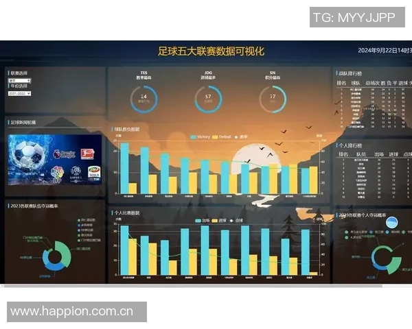 足球联赛球队年轻球员培养体系的现状与发展路径探讨