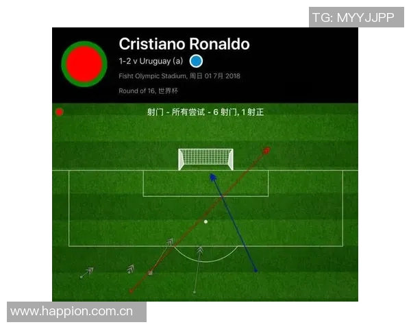 足球边路传中位置精确度对头球成功率的影响与分析